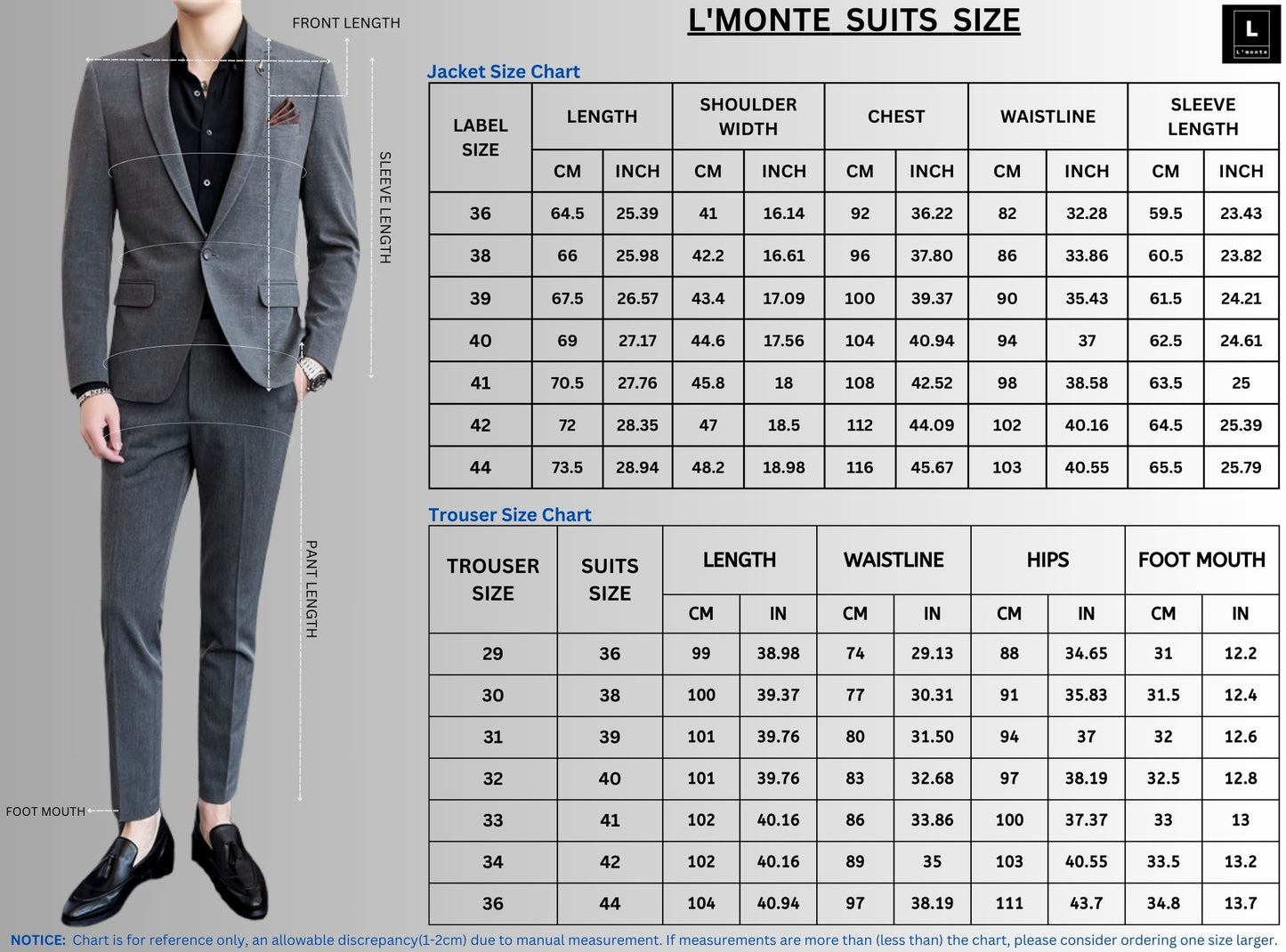L'MONTE 3 Piece Imported Grey Suit for Men - Slim Fit Formal Blazer, Vest & Pants