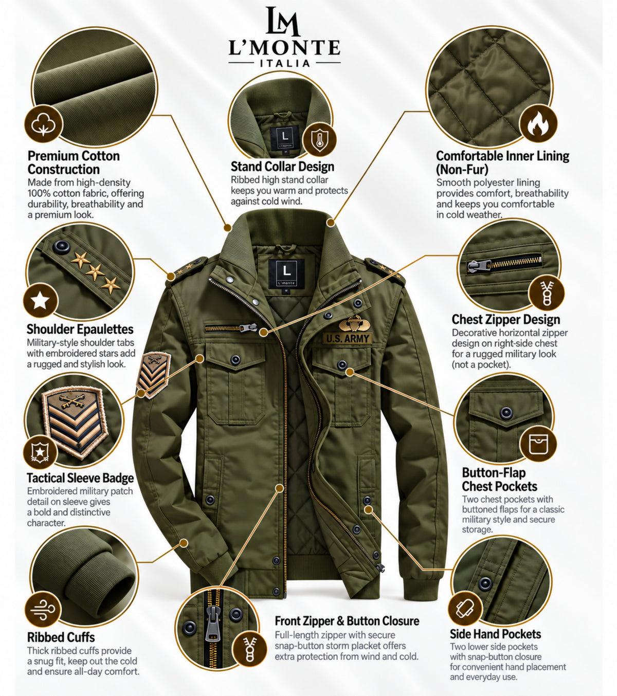 L'MONTE Men's Military-Style Army Green Cargo Jacket For Mild Winter My Store