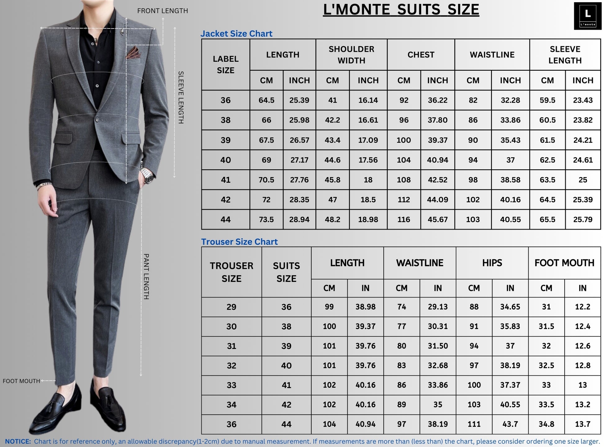 L'MONTE Imported 2 Piece Suit Blazer for Men Formal Slim Fit with One Button Closure Coat(BLPLM96025) My Store