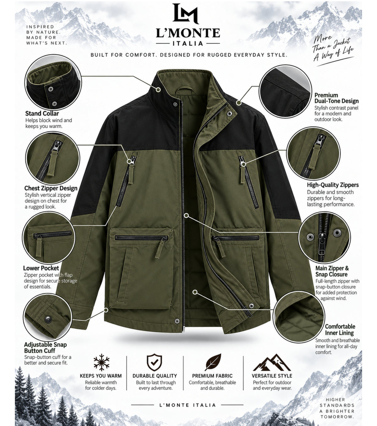 L'MONTE Men's Winter-Ready Army Green Cotton Jacket My Store